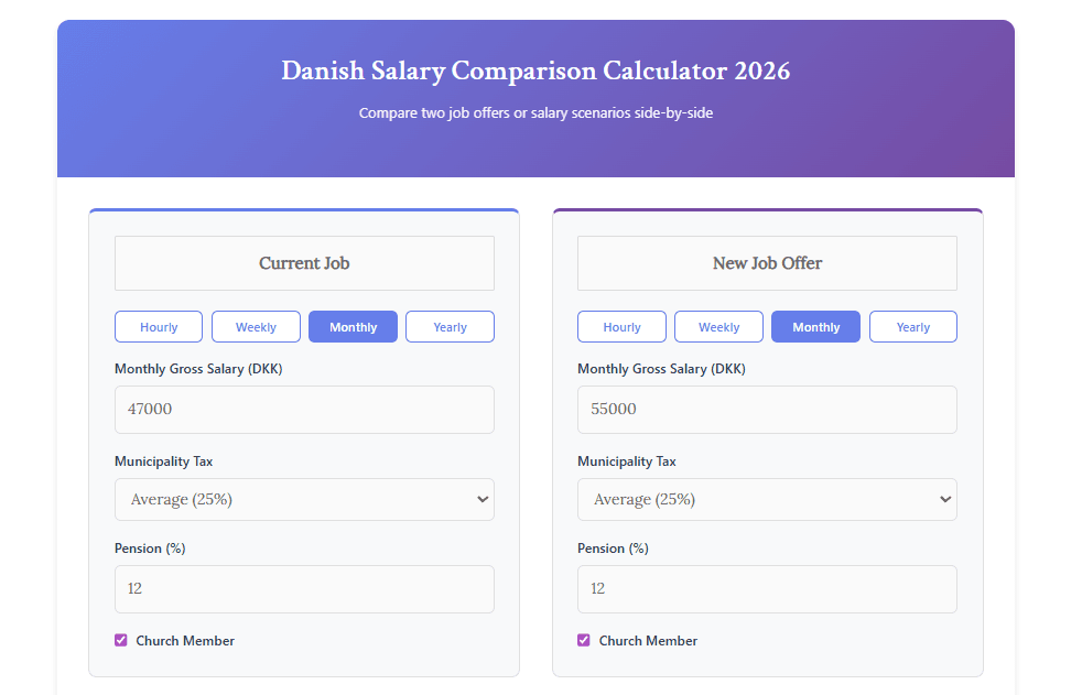 salary comparison calculator